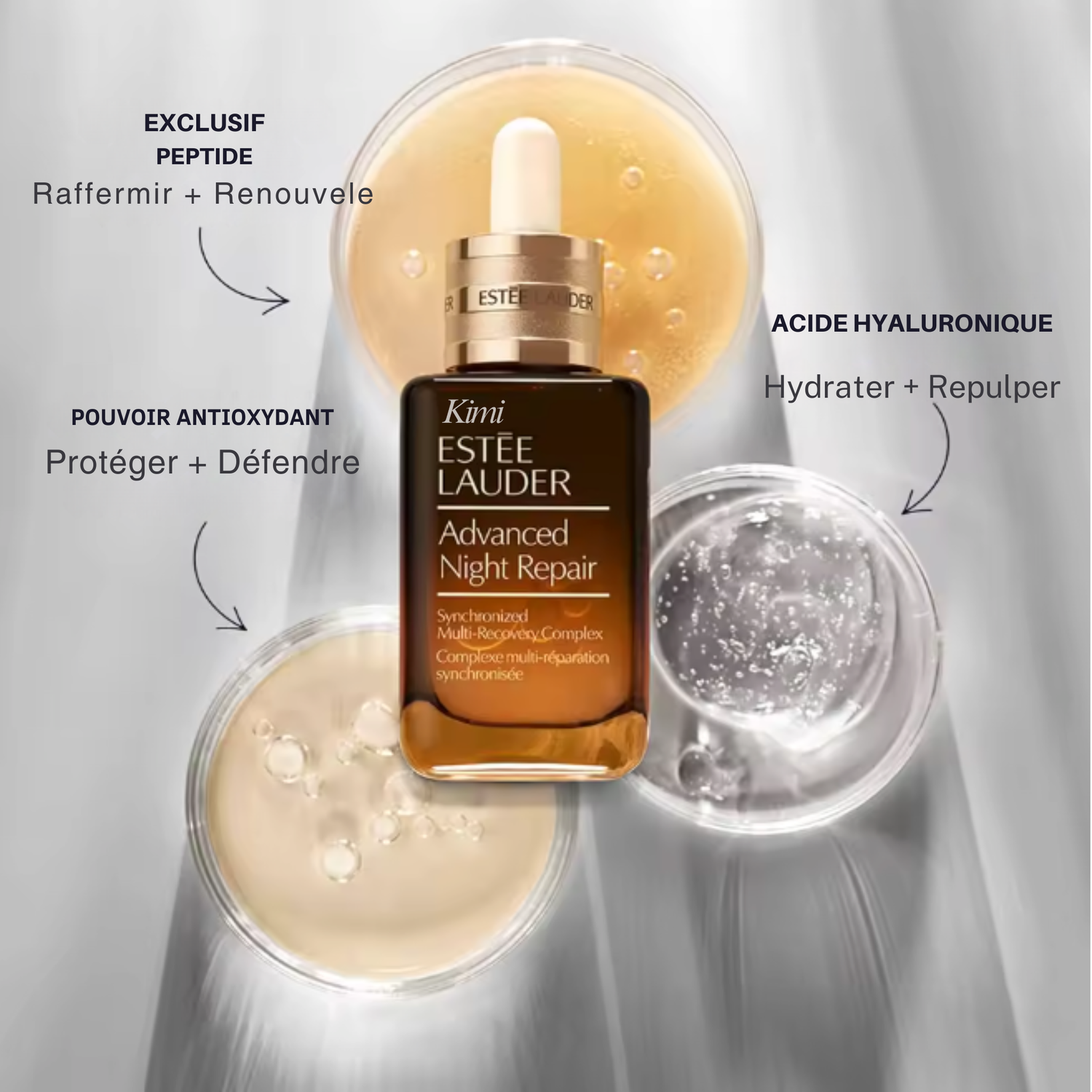 Kimi Night Renewal Serum™